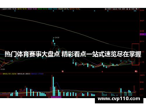 热门体育赛事大盘点 精彩看点一站式速览尽在掌握