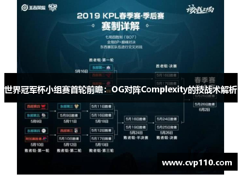 世界冠军杯小组赛首轮前瞻：OG对阵Complexity的技战术解析