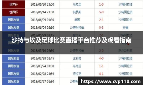 沙特与埃及足球比赛直播平台推荐及观看指南